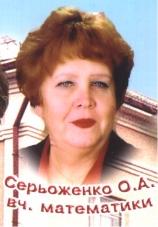 Серьоженко Ольга Андріївна 